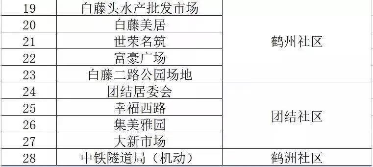 澳门三码三码精准100%,国产化作答解释落实_精简版105.220