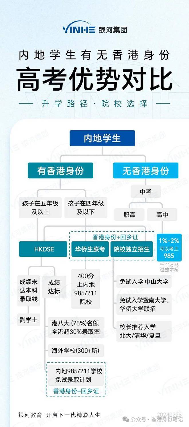 看香港精准资料免费公开,效率资料解释定义_nShop89.593