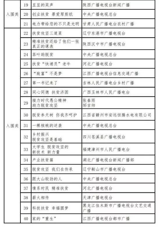 管家婆2024正版资料大全,专业数据解释定义_BT28.804