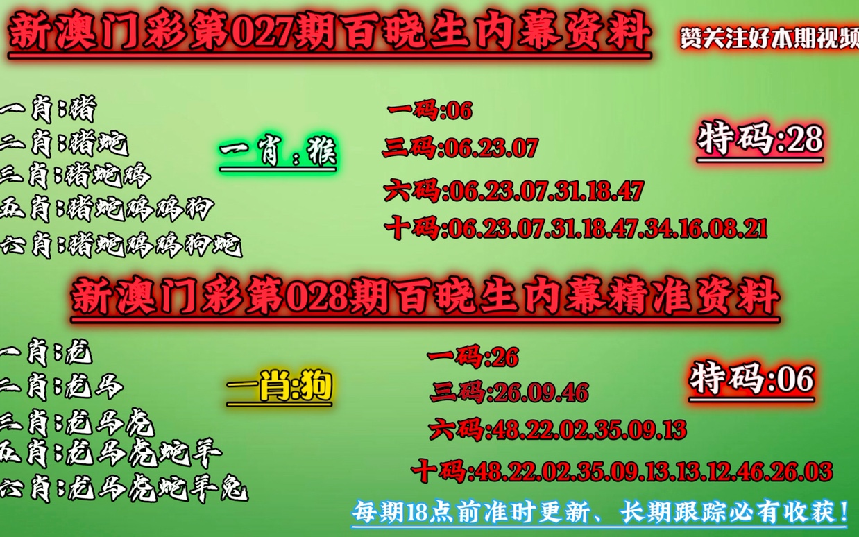 澳门今晚必中一肖一码准确9995,最新核心解答落实_AR版7.672