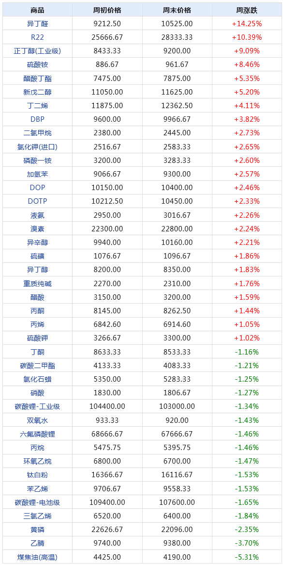 ￡落花★流水彡 第2页