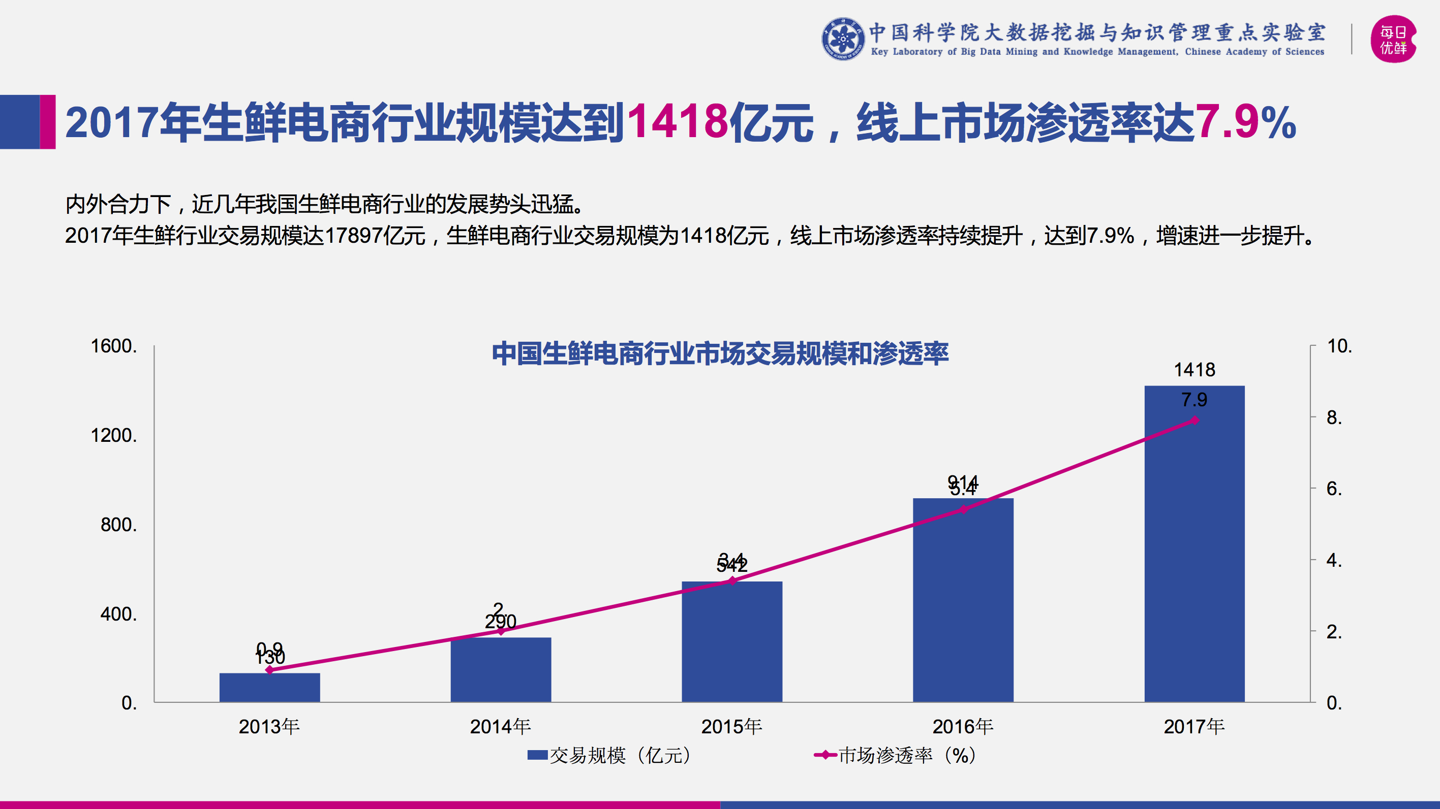 新澳天天免费最快最准的资料,实地考察分析数据_S11.845