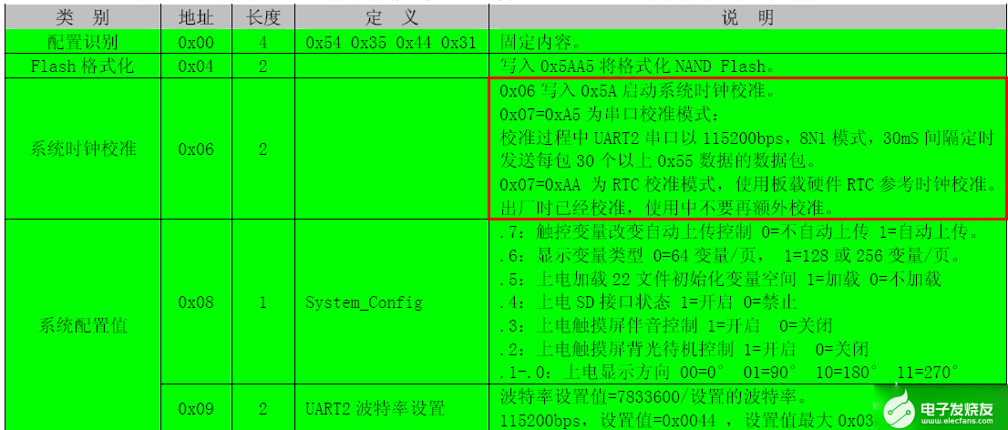 2024年12月16日 第55页