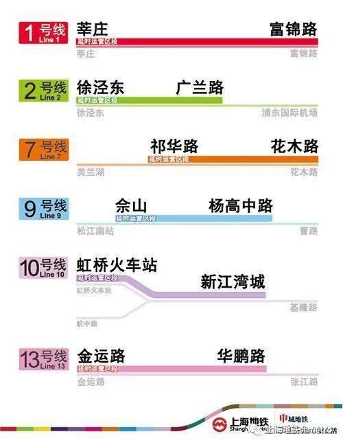 花火绽放 第2页