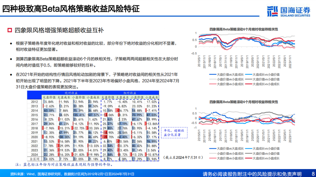 7777788888管家婆一肖码,高度协调策略执行_体验版3.3