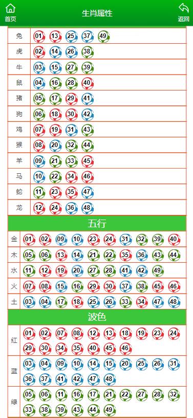 雨夜思绪 第2页