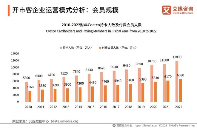 2024年新澳门天天开好彩大全,全面执行数据方案_战略版80.488