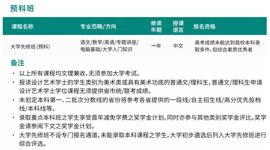 老澳门开奖结果+开奖记录20,资源整合策略_进阶款43.557