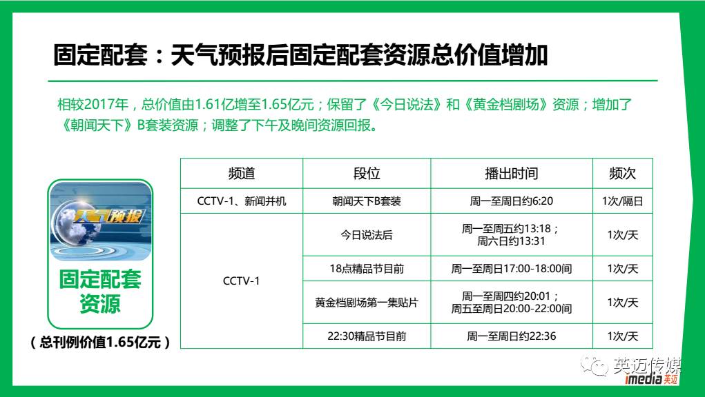 最准一码一肖100%噢,广泛的解释落实支持计划_安卓版72.477