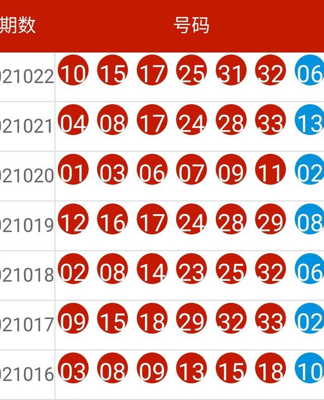 新澳今晚六给彩开奖结果,数据驱动执行决策_VR79.839