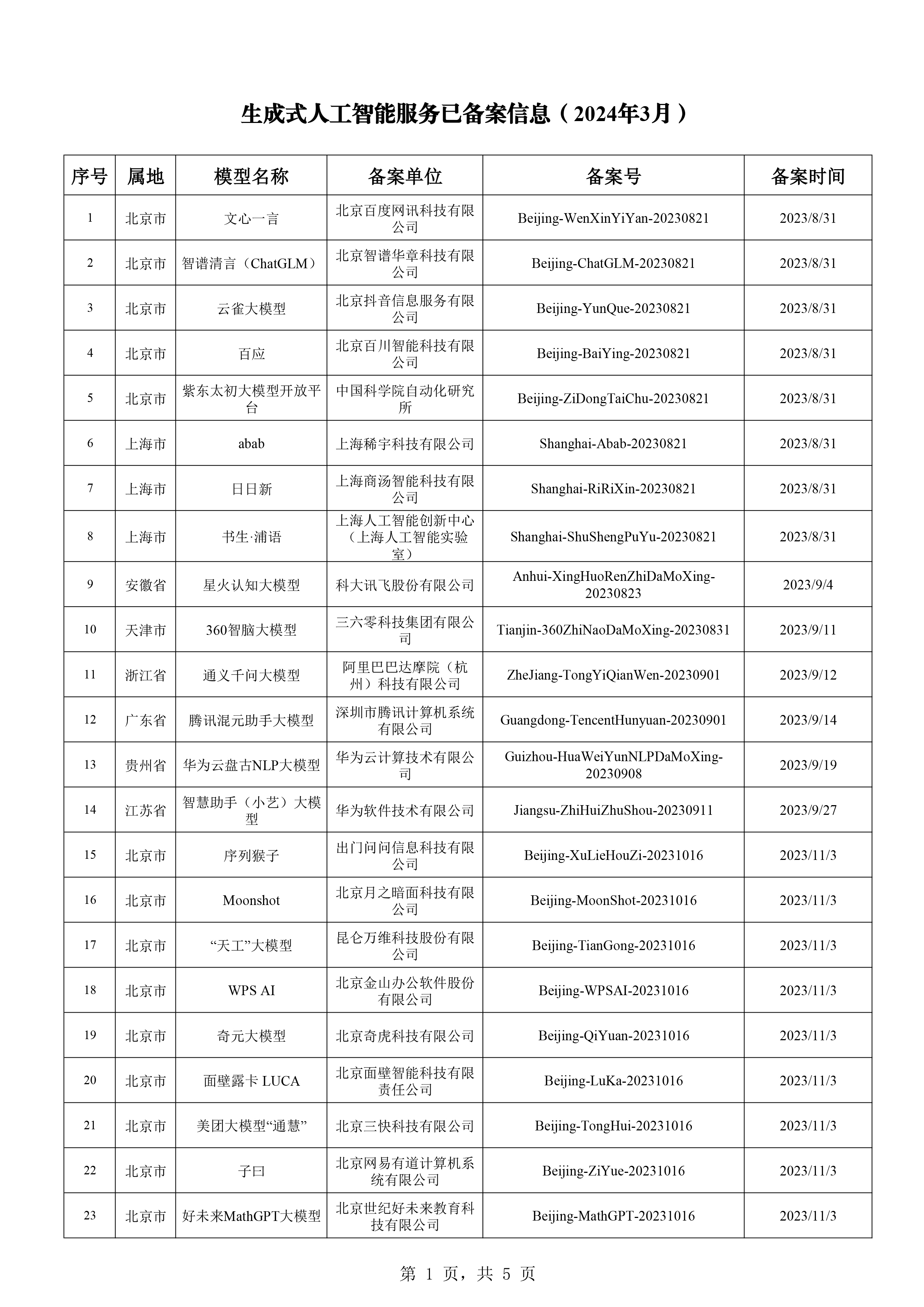 为寂寞，买单 第2页