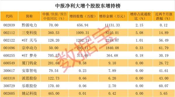 新澳内部资料最准确,科技成语分析定义_增强版41.664