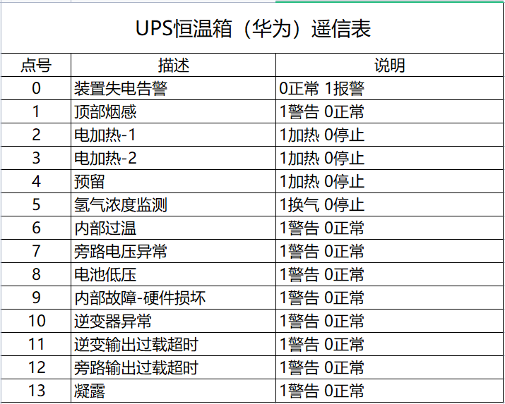 不管我多努力′伱始终站在 第2页