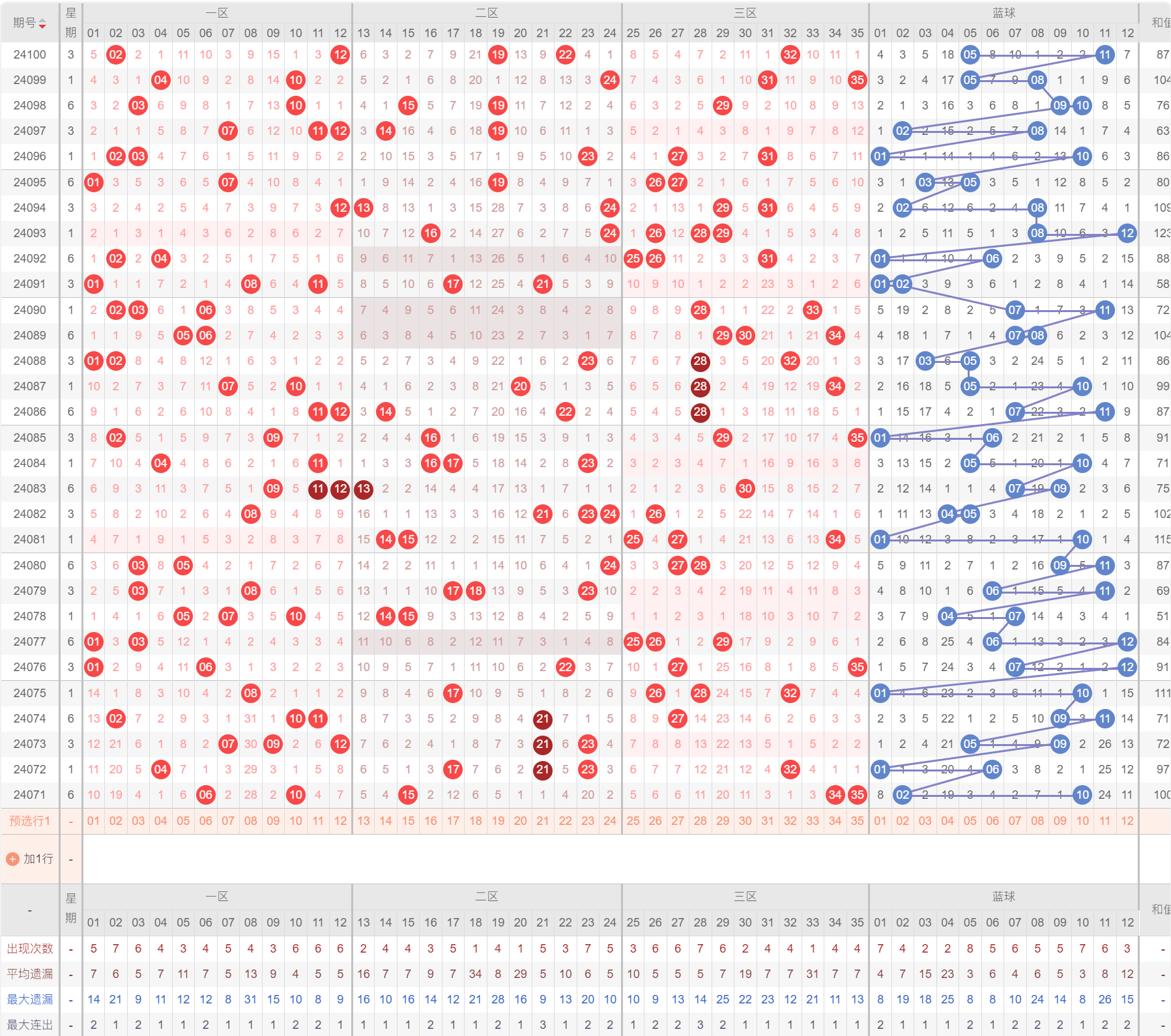 澳门开奖结果+开奖记录表210,现象分析解释定义_Pixel81.126