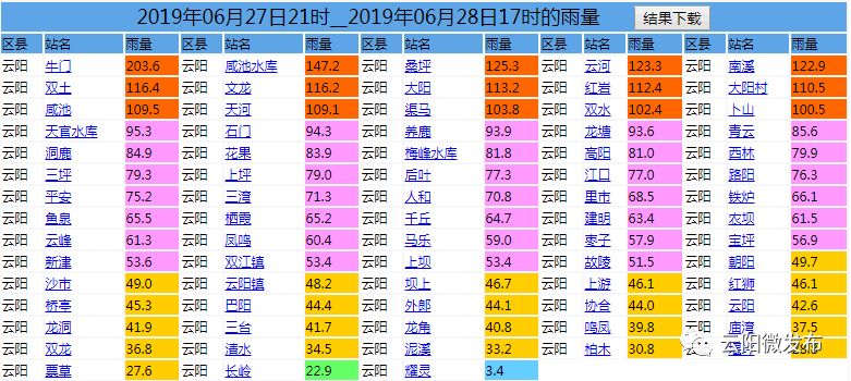 香港一肖中100%期期准,全面解析数据执行_Holo19.109