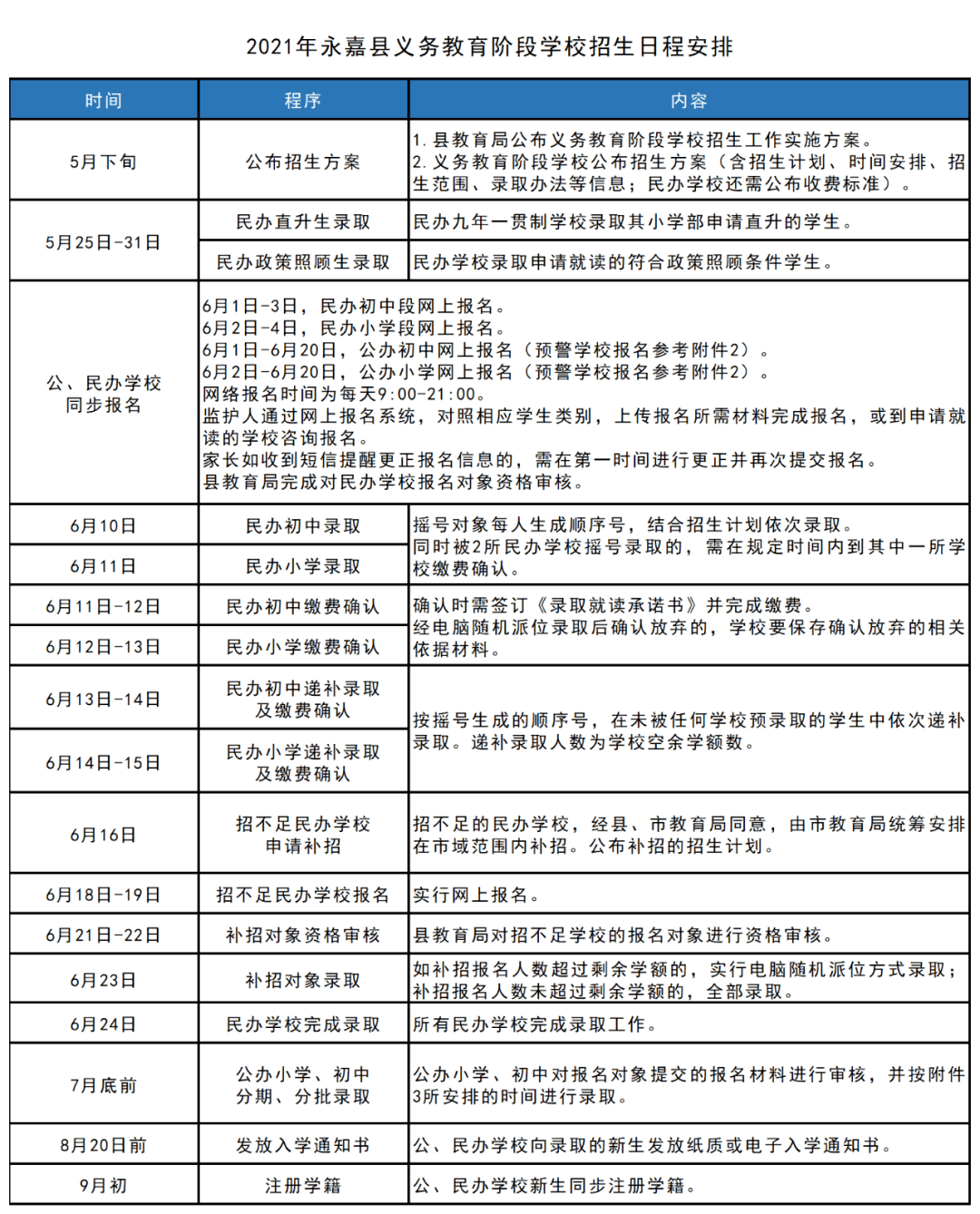 绛县成人教育事业单位发展规划，探索未来，塑造卓越教育新篇章