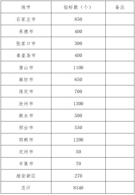 白小姐四肖四码100%准,结构化计划评估_手游版58.650