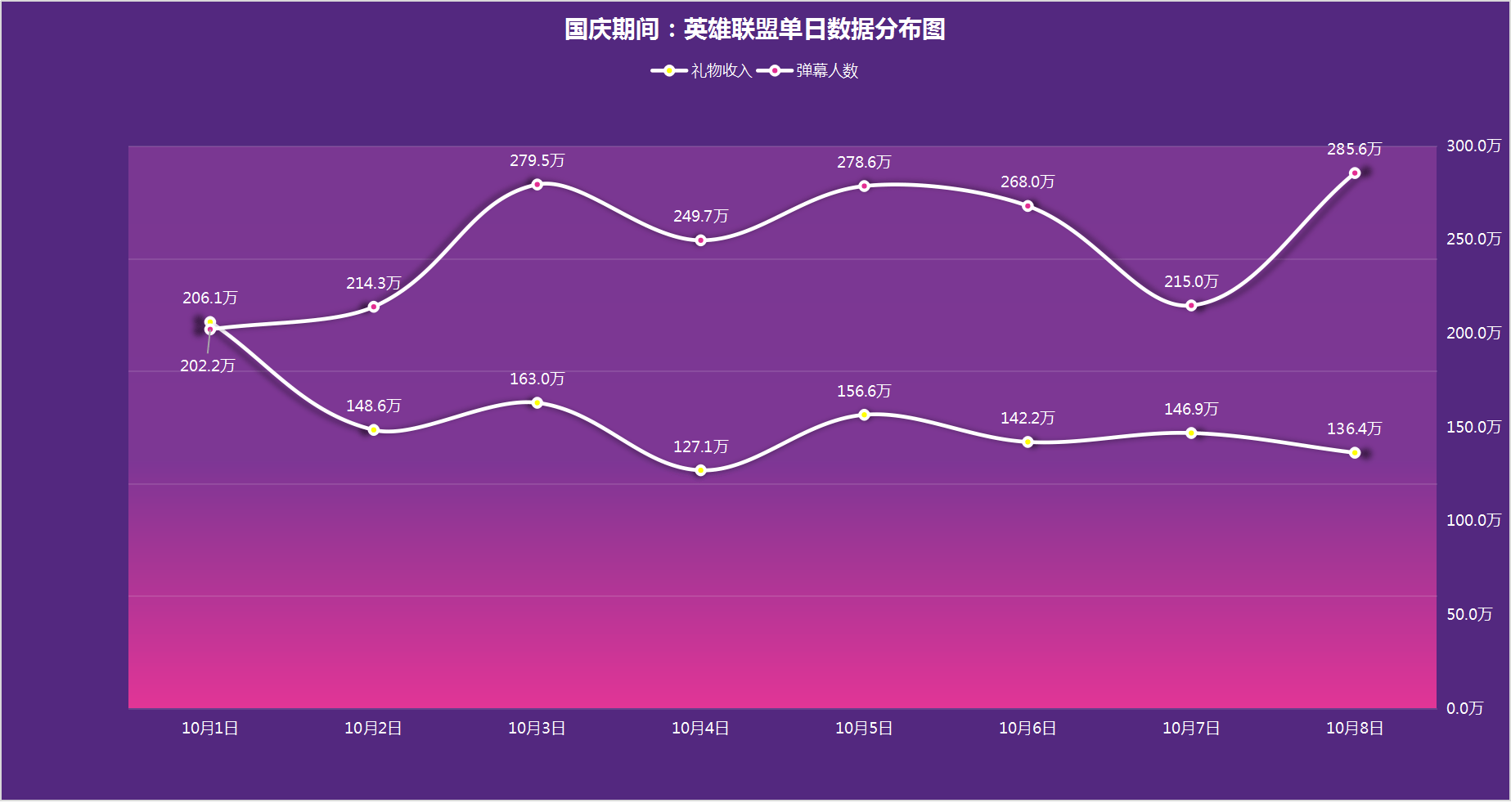 新澳门今晚开奖结果查询,高效策略设计解析_经典款28.738