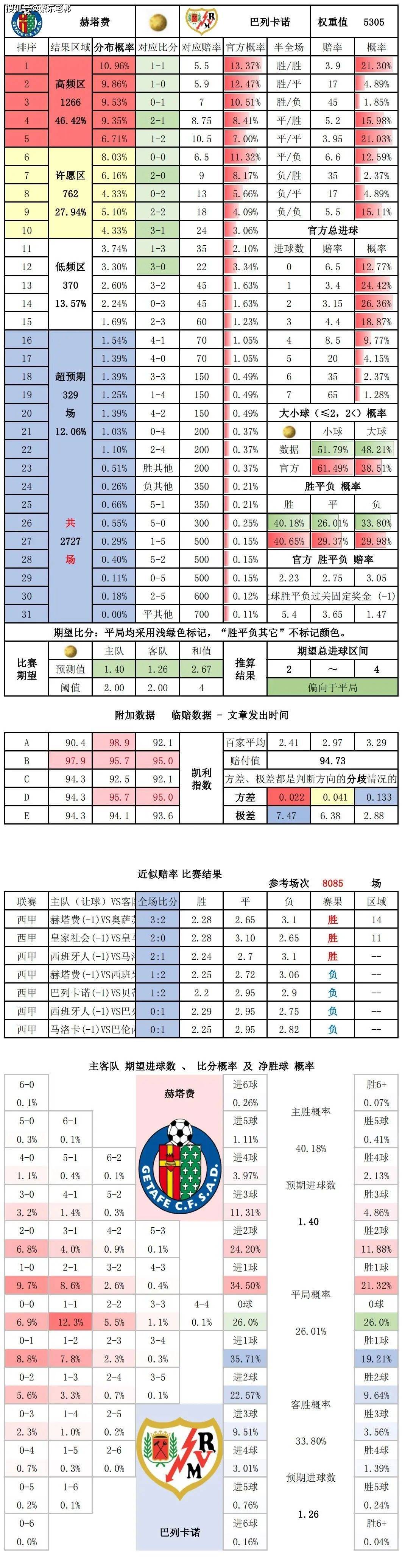 澳门彩管家婆一句话,深入执行方案数据_限定版75.508