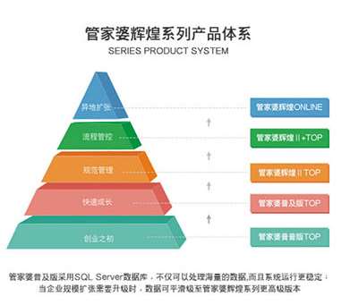 澳门管家婆100%精准,稳健性策略评估_钻石版43.249