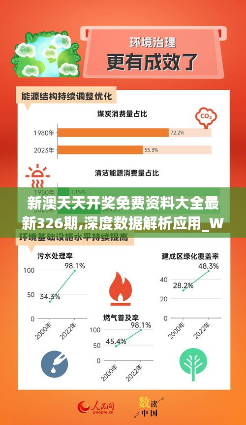 2024新奥资料免费精准资料,实地数据验证实施_经典版82.632