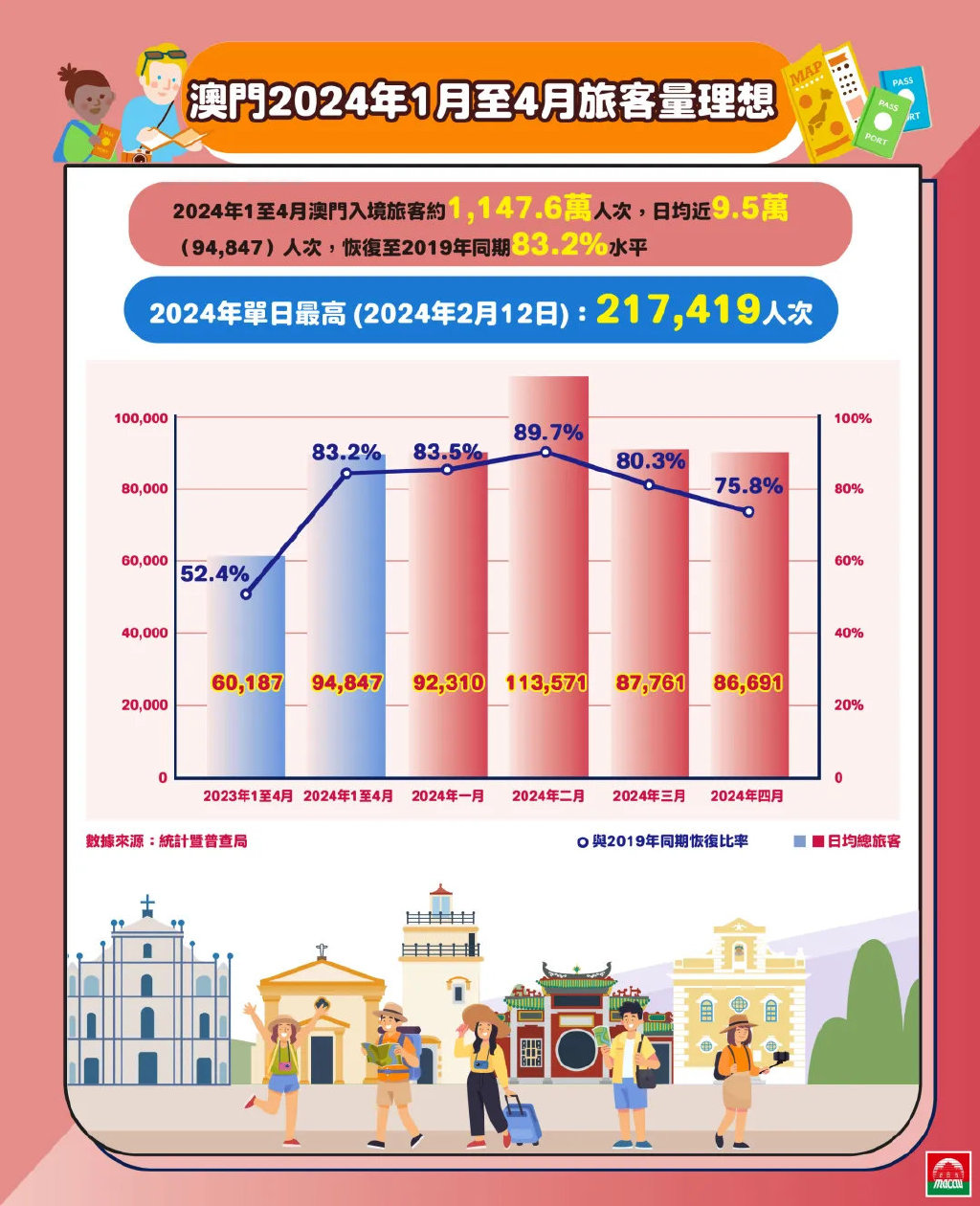 2024年12月17日 第82页