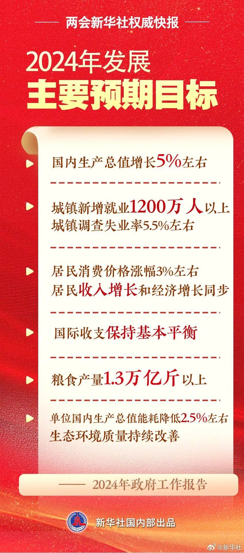 2024年澳门大全免费金算盘,权威诠释推进方式_定制版6.22