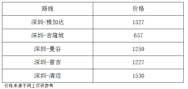 澳门开奖结果+开奖记录表013,快捷问题解决指南_高级版57.835