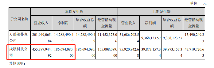 管家婆一码一肖正确,专家观点说明_Harmony57.96