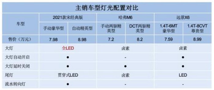 白小姐三肖三必出一期开奖,经典解析说明_D版79.433