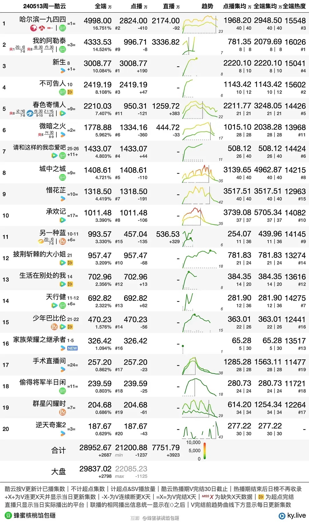 澳门最精准真正最精准,稳定性操作方案分析_zShop60.36