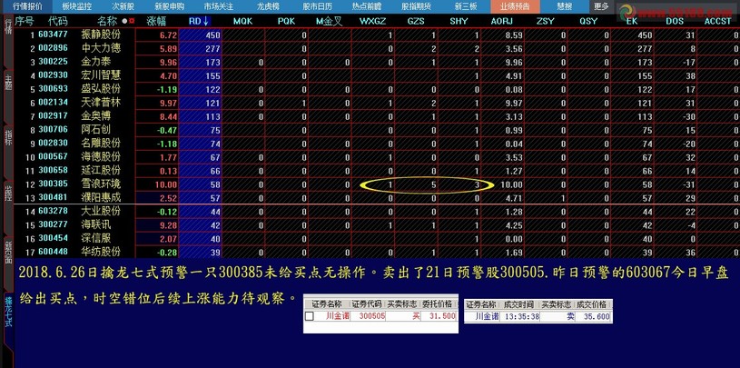 7777788888王中王开奖十记录网,数据整合策略分析_专业版84.902