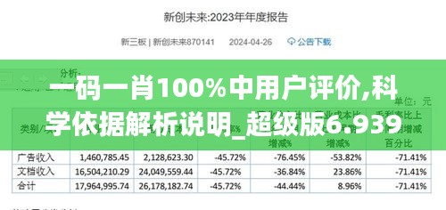 精准一肖100%免费,结构解答解释落实_X71.335