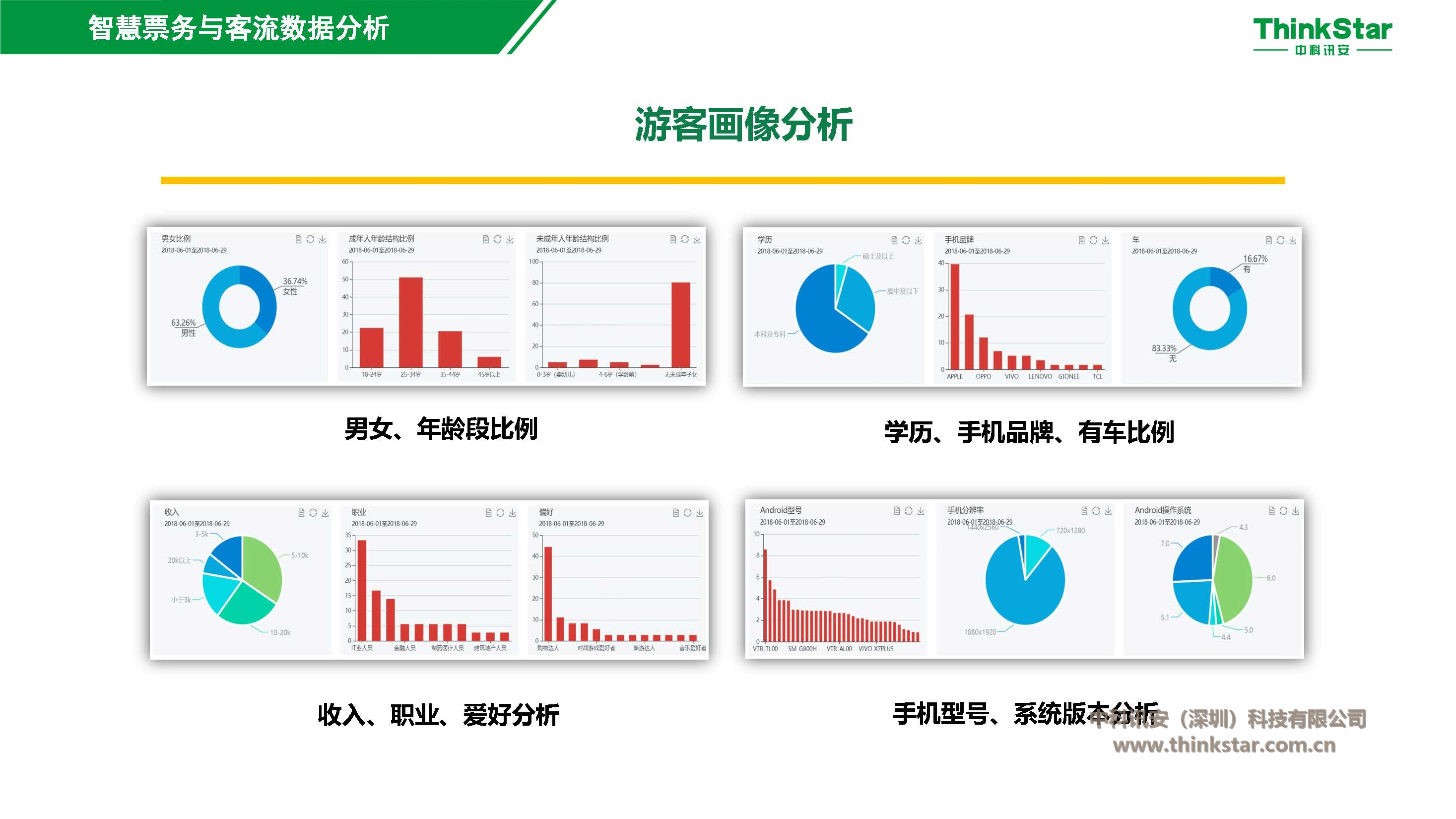 澳门三肖三码精准100%公司认证,数据分析引导决策_2D76.510