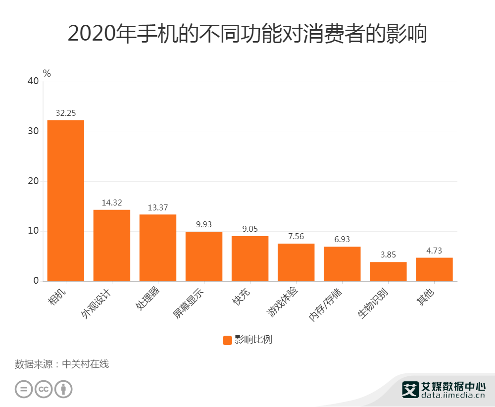 澳门正版精准免费挂牌,实地分析数据设计_M版74.51