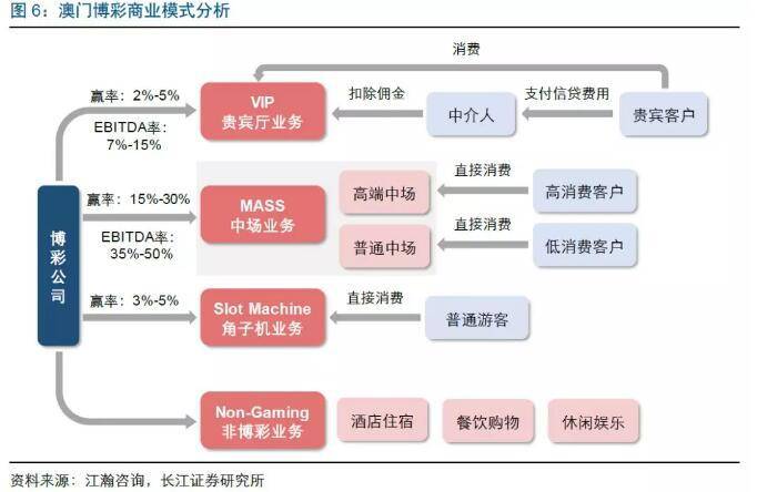 新澳门六开奖结果记录,经济方案解析_Pixel41.383