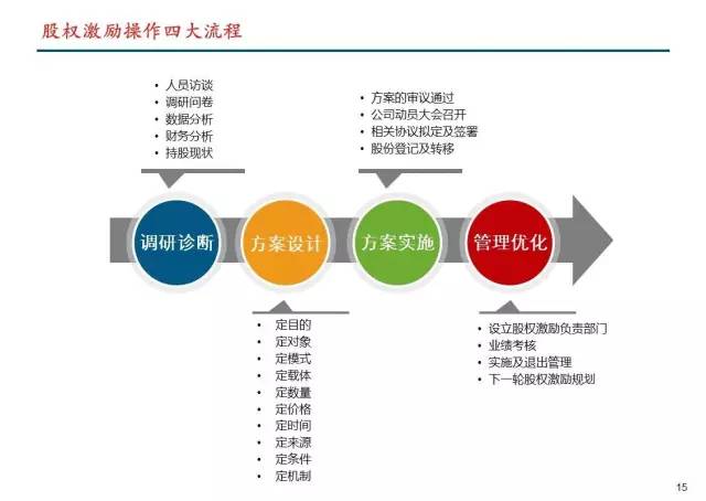 澳门最精准正最精准龙门免费,深度策略应用数据_V45.622