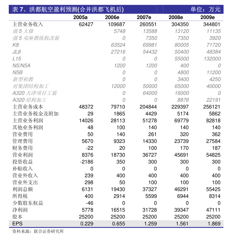 奥门开奖结果+开奖记录2024年资料网站,数据导向执行策略_Deluxe55.804