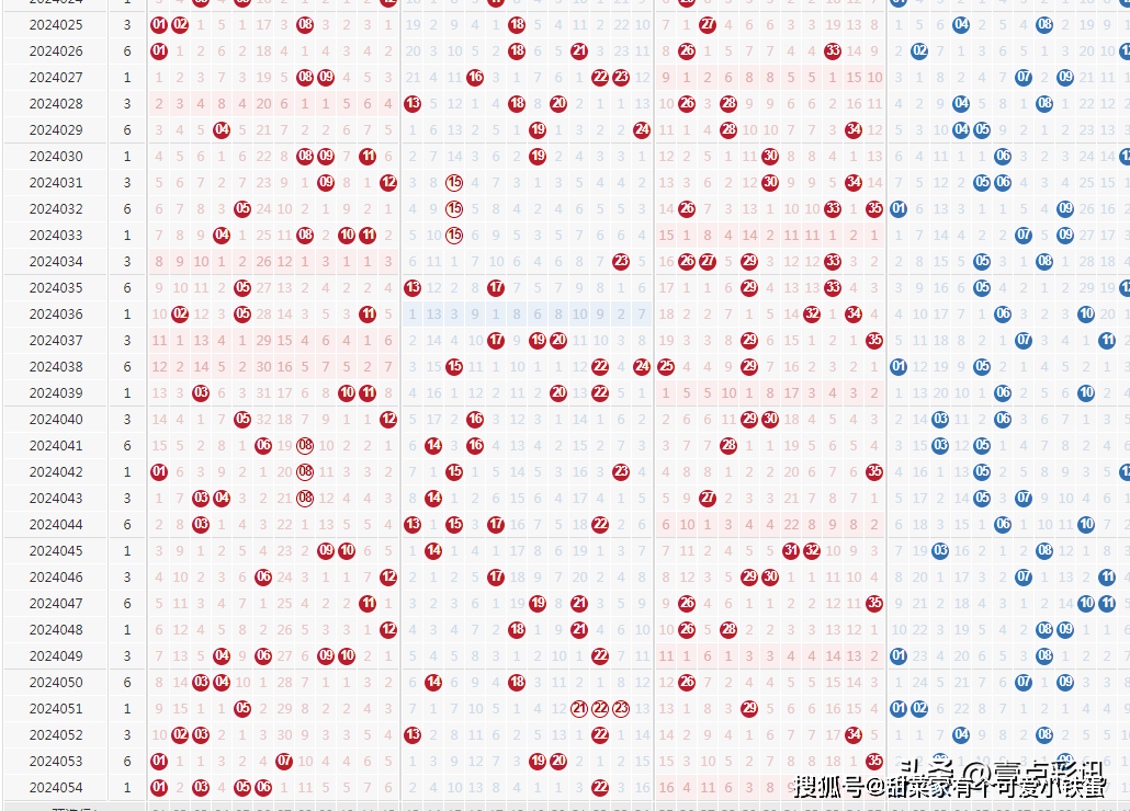 新澳门六开彩开奖结果2024年,理念解答解释落实_纪念版65.498