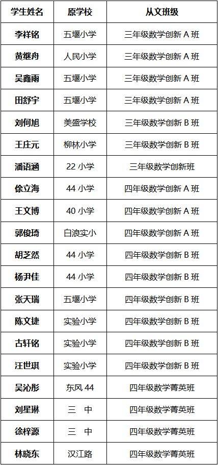 新澳天天开奖资料大全三中三,前沿评估解析_挑战款77.747