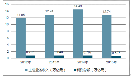 香港资料大全正版资料2024年免费,深度评估解析说明_战略版38.707