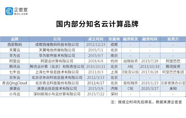 澳门三码三码精准100%,数据导向解析计划_工具版20.914