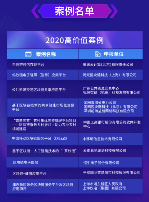 新澳2024今晚开奖结果查询表最新,可靠操作策略方案_Executive19.711