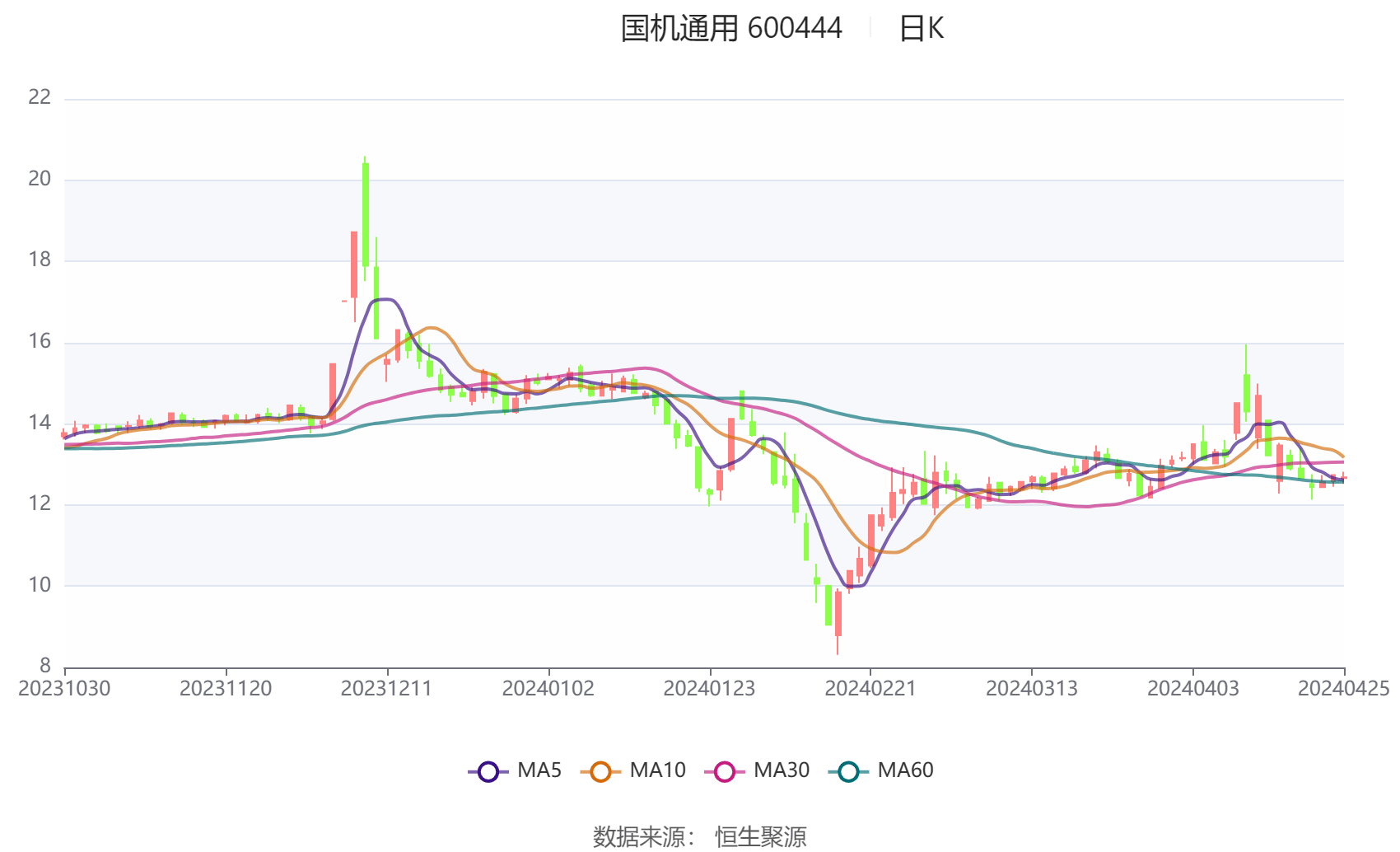 2024年新澳免费资料大全,未来展望解析说明_Superior45.995