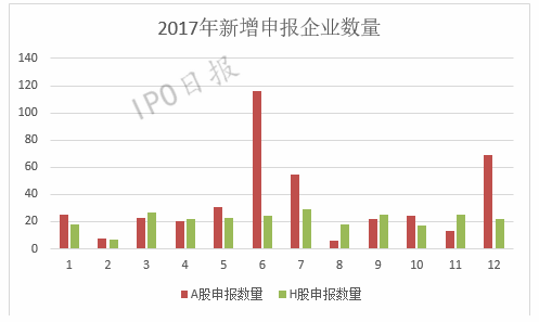 香港二四六开奖结果+开奖记录4,深入解析数据设计_特别款21.98