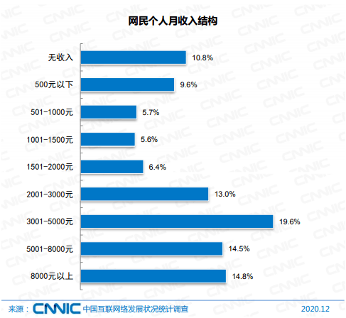 管家婆一码一肖100准,实地设计评估数据_铂金版85.457