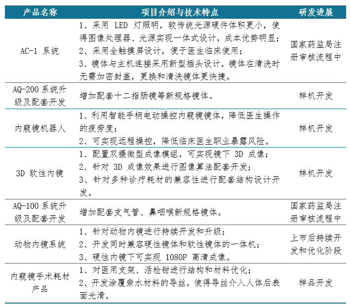 新澳今天最新资料,持续设计解析_GM版81.438