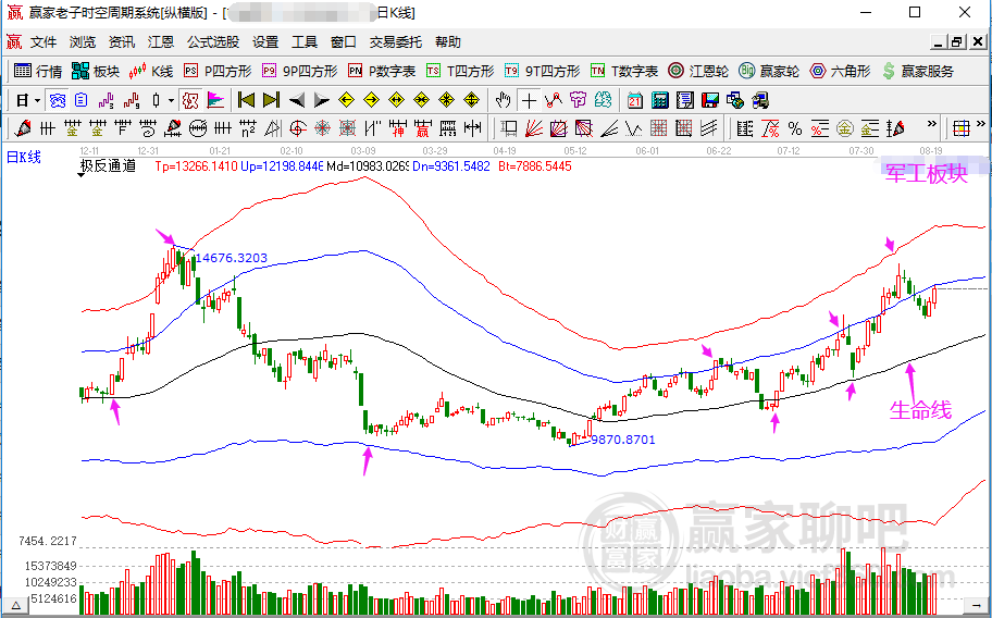 新澳特玛内部资料,预测分析解释定义_专属款65.262