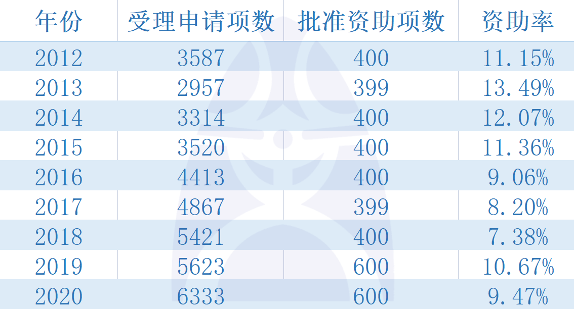 新澳天天开奖资料大全1052期,实地评估策略_云端版23.310