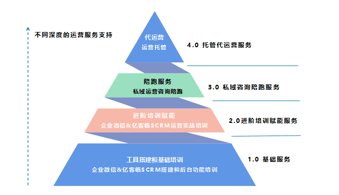 澳门最准的资料免费公开,系统化推进策略研讨_Pixel49.14